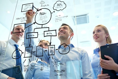 Strategy and Operations