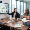 Market Research and Consumer Behavior online course